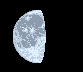 Moon age: 21 days,3 hours,2 minutes,61%
